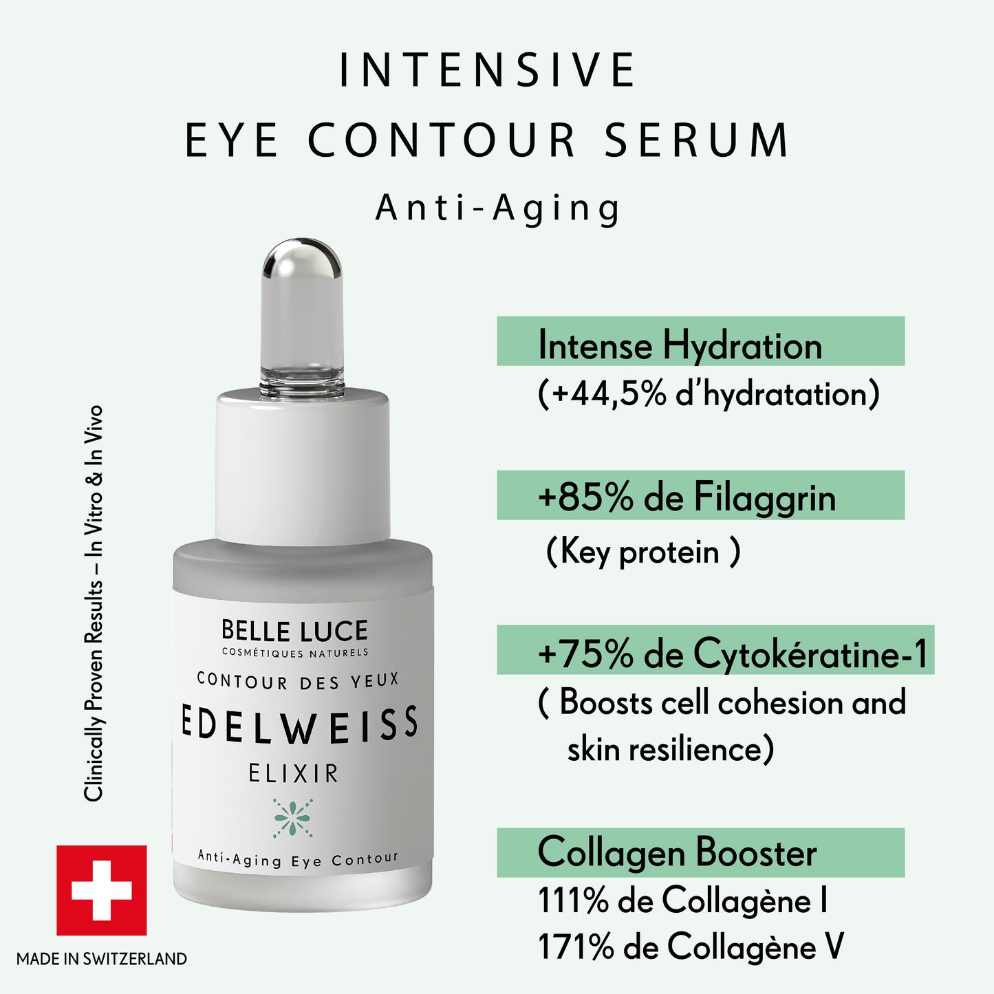 Belle Luce Organic Edelweiss Eye Contour Elixir For Anti-Aging & Sensitive Skin 15ml
